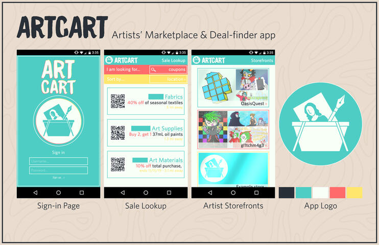 "ARTCART" School project - App design